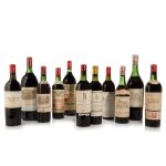 Chateau Haut Bailly 1900 (1 BT)