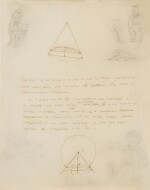 Saint-Exupéry, Antoine de | Three original pencil sketches of the Little Prince