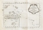 BLIGH. Relation de l'enlèvement du navire Le Bounty. 1790. Demi-basane de l'époque. Ed. originale française.