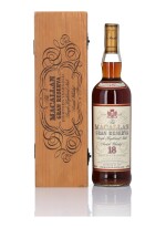The Macallan 18 Year Old Gran Reserva 40.0 abv 1979 (1 BT 70cl)