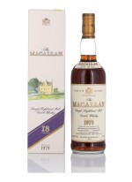 The Macallan 18 Year Old 43.0 abv 1979 (1 BT 75cl)