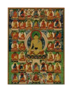 A THANGKA DEPICTING BUDDHA SHAKYAMUNI BURYATIA, 19TH CENTURY | 十九世紀 布里亞特釋迦牟尼佛唐卡