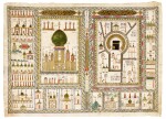 A Hajj map of Mecca and Medina, commissioned for A'isha Gül bint al-Hajj al-Sayyid Hasan Riza, India or the Hijaz, dated 1329 AH/1911 AD
