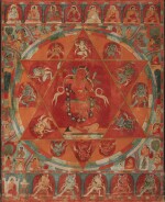A thangka depicting a mandala of Vajravarahi with Taklung Kagyü Lineage,  Tibet, late 12th / early 13th century
