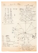 Ted Hughes | Autograph manuscript birth chart with a collection of 12 volumes on astrology