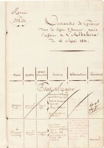 Napoleon I | Annotated document, list of nominations for membership of the Legion D'Honneur, 1811