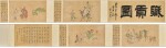 Attributed to Qian Xuan 錢選(款) | Portraits of Periodical Offering 西旅職貢圖