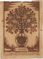 Buchinger, Matthias | A two-sheet Buchinger family tree with cut-outs