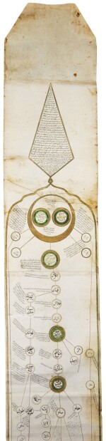 An illuminated genealogical scroll (silsilname), Turkey, Ottoman, dated 1176 AH/1762-63 AD