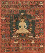 A rare thangka depicting Kuntu Zangpo, Tibet, circa 15th century | 西藏 約十五世紀 普賢王如來唐卡 設色布本