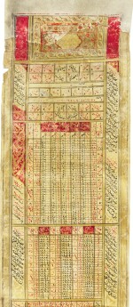 AN ILLUMINATED RUZNAME (ALMANAC OR CALENDAR), COPIED BY SULEYMAN KNOWN AS HIKMATI, TURKEY, OTTOMAN, LATE 18TH/EARLY 19TH CENTURY