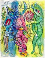 MARC CHAGALL | LE CIRQUE: ONE PLATE (M. 498; C. BKS. 68)