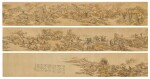 Lan Ying 1585-1666 藍瑛 | Thousand Miles of Mountains and Rivers 江山千里圖